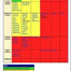Thumbnail image for Natural Medicines Used for Improving Athletic Performance