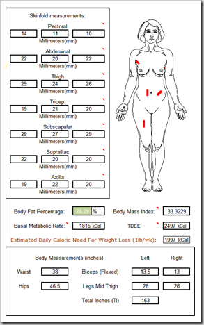 Jennifer 4-Hour Body Measurement