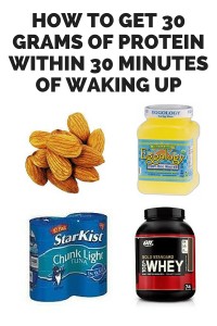 How to Get 30 Grams of Protein Within 30 Minutes of Waking Up - The 4-Hour Body